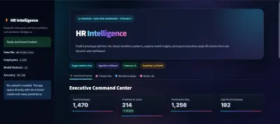 HR Employee Attrition Prediction System | AI-Powered HR Analytics & Machine Learning