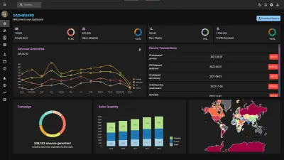 React Admin Dashboard | Modern Analytics & Management Dashboard