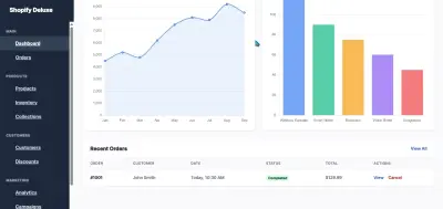 السعودية الأحساء