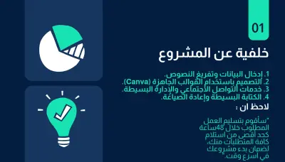 مساعد افتراضي ماهر وإدارة حسابات السوشيال ميديا والردود السريعه