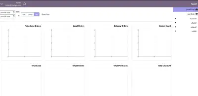 Spaxet (Accountant Web Application)