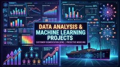 صورة العمل تحليل بيانات Titanic باستخدام Python | EDA + Preprocessing + نموذج تنبؤي