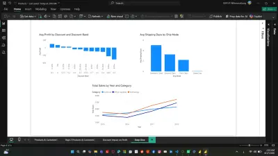 Superstore Sales Dashboard | Power BI