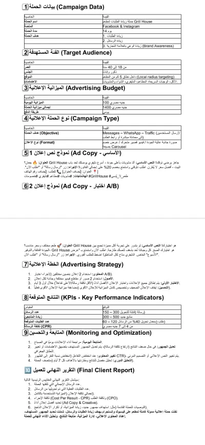 إدارة صفحات سوشيال ميديا باحتراف وتصميم محتوى جذاب