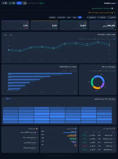 Dashboard Web App