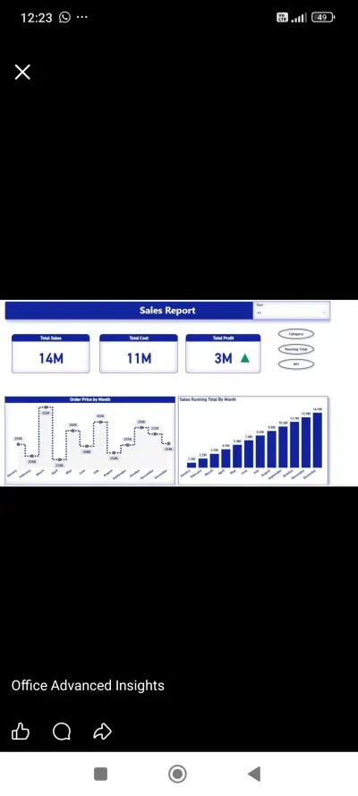 إنشاء dashboard تفاعلي