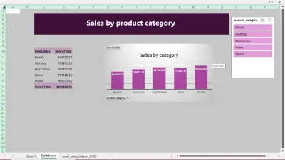 تنظيف بيانات شركة وجرد سنوي لمدة ثلاث سنوات