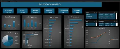 تحليل بيانات