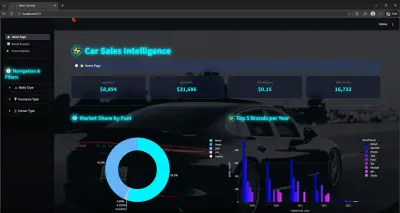 تحليل بيانات  لشركة سيارات