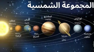 تنفيذ عرض تقديمى باحترافية