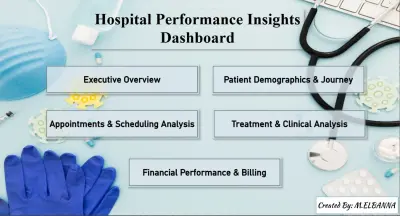 Loan Analytics & Credit Risk Dashboard