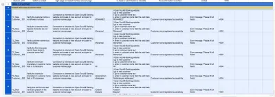 Software Testing - Manual testing - API Testing - SQL Servier- MAT
