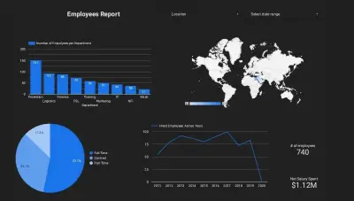 إنشاء لوحة تفاعلية باستخدام Google Looker Studio