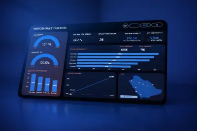 تحليل أداء المبيعات لشركة في السعودية باستخدام Power BI
