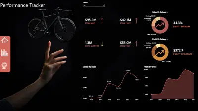 تحليل أداء  لشركة خاصه في بيع الدراجات