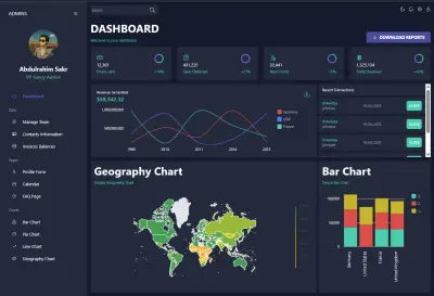 BusinessManagement-admin