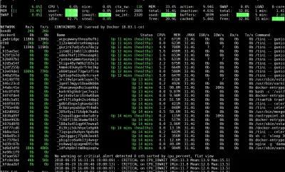 بناء Docker Image لحاوية اختبار أداء CPU مع Script مخصص ومراقبة docker stats