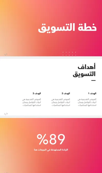 خطة تسويقية شاملة لمشروع تجاري