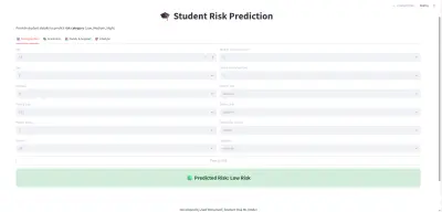 التنبؤ بالمخاطر الأكاديمية للطلاب