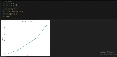 preprocessing and visualization