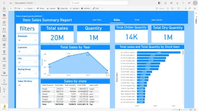 تحليل بيانات لمتجر الكتروني