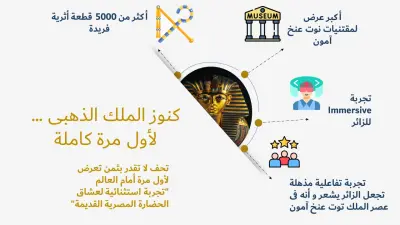 تصميم Presentation احترافي يبرز المحتوى بشكل إبداعي