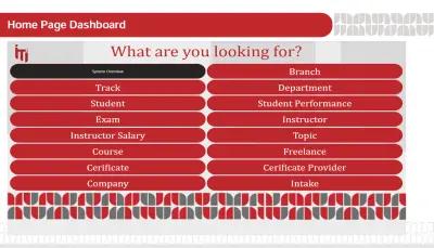 ITI_Examination_System