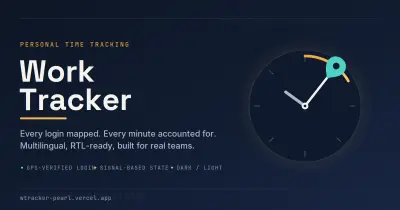 Work Time Tracker