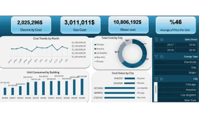 تحليل بيانات