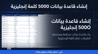 إنشاء قاعدة بيانات 5000 كلمة إنجليزية مع الترجمة والتصنيف