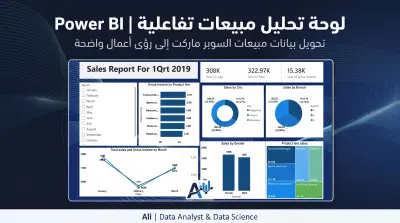 Interactive Sales Analysis Dashboard | Power BI