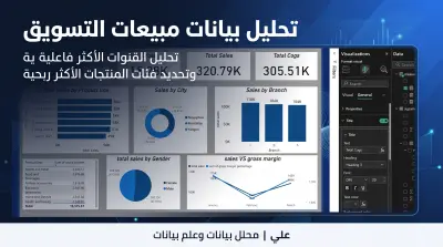 نشاء داشبورد تفاعلي لتحليل بيانات مبيعات سوبر ماركت واستخراج أهم المؤشرات
