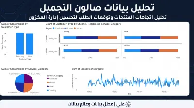 تحليل بيانات صالون جمال
