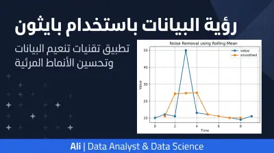 تحليل وتصوير البيانات باستخدام Python (Data Visualization & Smoothing)