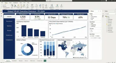 تحليل البيانات وإنشاء تقارير تفاعلية باستخدام ال Power BI