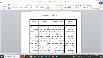 دليل معلم لمادة الرياضيات