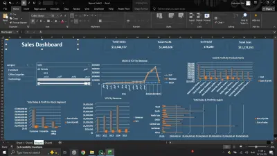 Data Anaylsis Dashboard