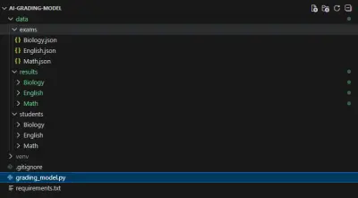 نموذج ذكاء اصطناعي لتصحيح الاسئلة المقالية