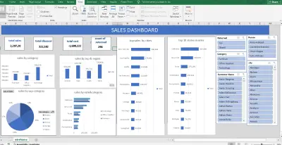 تحليل وتنظيف بيانات وإانشاء داش بورد تفاعلي