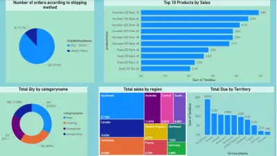 تحليل بيانات المبيعات وبناء لوحة تحكم (Dashboard) احترافية لاتخاذ القرار