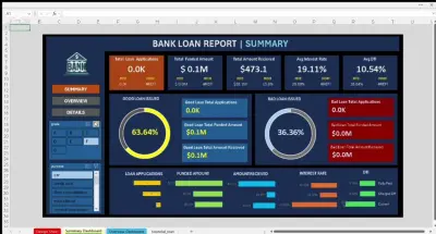 تحليل بيانات القروض البنكية باستخدام Excel ولوحات تفاعلية