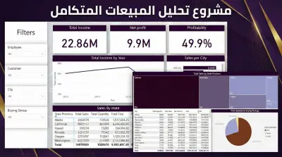 تحليل شامل للمبيعات والربحية – مشروع Power BI