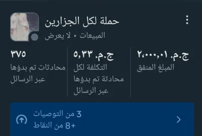 نتائج اعلان منتج غذائي