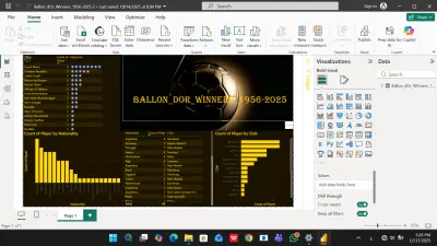 داشبورد/ لوحة عرض