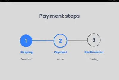تصميم صفحة توضح تقدم العميل فى خطوات الدفع