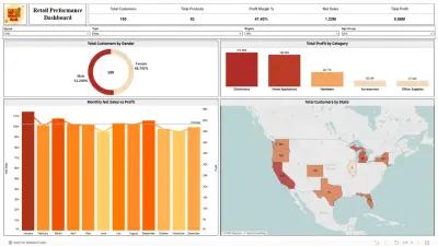 تصميم لوحات تحكم (Dashboards) باستخدام Tableau