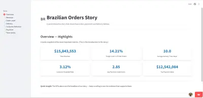 تحليل طلبات التجارة الإلكترونية