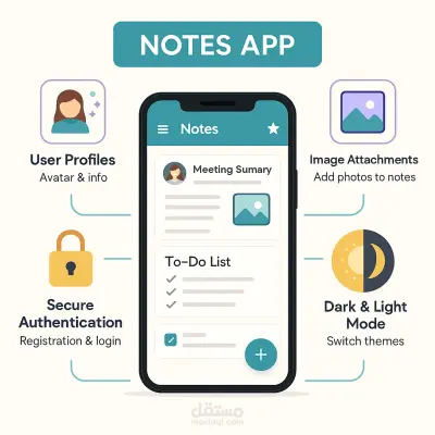 تطبيق الملاحظات – Flutter Notes App