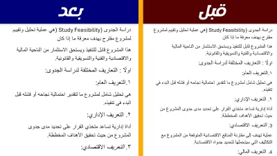 إعداد كتاب PDF احترافي عن التغذية والتمارين الرياضية
