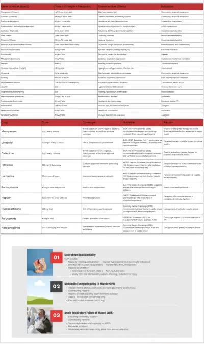 PowerPoint presentation